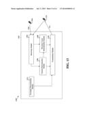 HYBRID INTERFERENCE ALIGNMENT FOR MIXED MACRO-FEMTO BASE STATION DOWNLINK diagram and image