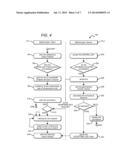 Method, Apparatus and System for Social Networking diagram and image