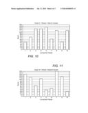 Method, Apparatus and System for Social Networking diagram and image