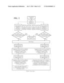 SYSTEM AND METHOD FOR AN INTERNET BASED SWEEPSTAKES diagram and image