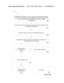 DEVICE HEALTH MONITORING FOR GAMING MACHINES diagram and image