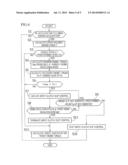 CONTROL APPARATUS FOR VEHICLE diagram and image