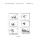 BIOMARKERS diagram and image