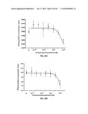 Enzymatic Production or Chemical Synthesis and Uses for 5,7-Dienes and UVB     Conversion Products Thereof diagram and image