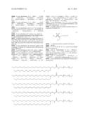 PEGYLATED LIPIDS AND THEIR USE FOR DRUG DELIVERY diagram and image