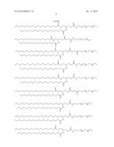 PEGYLATED LIPIDS AND THEIR USE FOR DRUG DELIVERY diagram and image