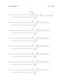 PEGYLATED LIPIDS AND THEIR USE FOR DRUG DELIVERY diagram and image