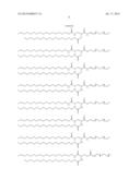 PEGYLATED LIPIDS AND THEIR USE FOR DRUG DELIVERY diagram and image