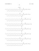 PEGYLATED LIPIDS AND THEIR USE FOR DRUG DELIVERY diagram and image