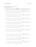 PEGYLATED LIPIDS AND THEIR USE FOR DRUG DELIVERY diagram and image