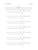 PEGYLATED LIPIDS AND THEIR USE FOR DRUG DELIVERY diagram and image