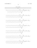 PEGYLATED LIPIDS AND THEIR USE FOR DRUG DELIVERY diagram and image