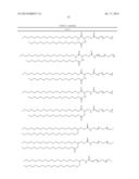 PEGYLATED LIPIDS AND THEIR USE FOR DRUG DELIVERY diagram and image