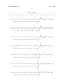 PEGYLATED LIPIDS AND THEIR USE FOR DRUG DELIVERY diagram and image