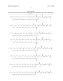 PEGYLATED LIPIDS AND THEIR USE FOR DRUG DELIVERY diagram and image