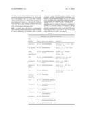 PEGYLATED LIPIDS AND THEIR USE FOR DRUG DELIVERY diagram and image