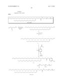 PEGYLATED LIPIDS AND THEIR USE FOR DRUG DELIVERY diagram and image