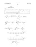 PEGYLATED LIPIDS AND THEIR USE FOR DRUG DELIVERY diagram and image