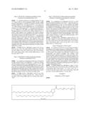 PEGYLATED LIPIDS AND THEIR USE FOR DRUG DELIVERY diagram and image