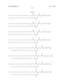 PEGYLATED LIPIDS AND THEIR USE FOR DRUG DELIVERY diagram and image