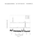 NOVEL FORMULATION OF NAPROXEN diagram and image