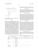 Silicone Hydrogel Contact Lenses diagram and image