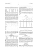 ASPHALT MATERIALS CONTAINING BIO-OIL AND METHODS FOR PRODUCTION THEREOF diagram and image