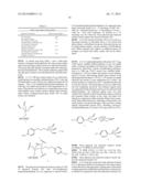 (METH)ALLYLSILANE COMPOUND, SILANE COUPLING AGENT THEREOF, AND FUNCTIONAL     MATERIAL USING THE SAME diagram and image