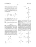 (METH)ALLYLSILANE COMPOUND, SILANE COUPLING AGENT THEREOF, AND FUNCTIONAL     MATERIAL USING THE SAME diagram and image