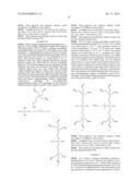 (METH)ALLYLSILANE COMPOUND, SILANE COUPLING AGENT THEREOF, AND FUNCTIONAL     MATERIAL USING THE SAME diagram and image