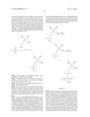 (METH)ALLYLSILANE COMPOUND, SILANE COUPLING AGENT THEREOF, AND FUNCTIONAL     MATERIAL USING THE SAME diagram and image