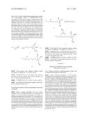 (METH)ALLYLSILANE COMPOUND, SILANE COUPLING AGENT THEREOF, AND FUNCTIONAL     MATERIAL USING THE SAME diagram and image