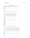 POLYMER PRODUCT, POLYMER COMPACT, POLYMER COMPACT FOR MEDICAL USE, TONER,     AND POLYMER COMPOSITION diagram and image