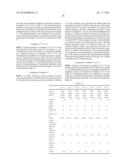 POLYMER PRODUCT, POLYMER COMPACT, POLYMER COMPACT FOR MEDICAL USE, TONER,     AND POLYMER COMPOSITION diagram and image