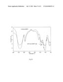 CATALYTIC BIOMASS CONVERSION diagram and image