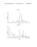 Novel Process for the Synthesis of 7-Chloro-4-(piperazin-1-yl)-quinoline diagram and image