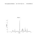 Novel Process for the Synthesis of 7-Chloro-4-(piperazin-1-yl)-quinoline diagram and image