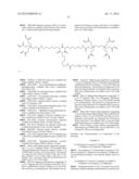 COMPOUNDS WITH OXIME ESTER AND/OR ACYL GROUPS diagram and image