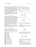 COMPOUNDS WITH OXIME ESTER AND/OR ACYL GROUPS diagram and image