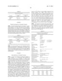 Process for Preparing High Purity and Crystalline Dimethyl Fumarate diagram and image