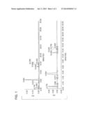 Synthesis of N1,N3-BIS(2,3-DIHYDROXYPROPYL)-5-NITROISOPHTHALAMIDE diagram and image