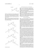 AMORPHOUS MATERIALS FOR USE IN PHASE CHANGE INKS diagram and image