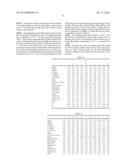 Process for Preparing 1,3-Butadiene from N-Butenes by Oxidative     Dehydrogenation diagram and image