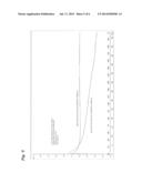 Process for Preparing Butadiene by Oxidative Dehydrogenation of N-Butenes     with Monitoring of the Peroxide Content During Work-Up of the Product diagram and image