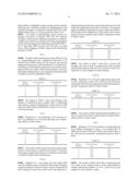 REACTIVATING PROPANE DEHYDROGENATION CATALYST diagram and image