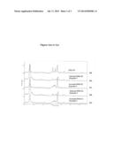 EMM-22 Molecular Sieve, Its Synthesis and Use diagram and image