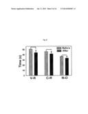 METHOD AND SYSTEM FOR TREATMENT OF MOBILITY DYSFUNCTION diagram and image