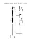 METHOD AND SYSTEM FOR TREATMENT OF MOBILITY DYSFUNCTION diagram and image