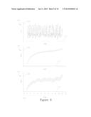 WEARABLE PULSE OXIMETRY DEVICE diagram and image