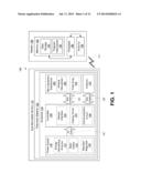 Encapsulated Electronics In An Eye-Mountable Device diagram and image